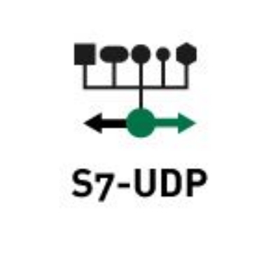 Picture of ibaPDA-Request-S7-UDP