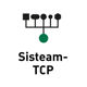 Picture of ibaPDA-Interface-Sisteam-TCP