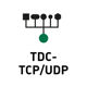 Bild på ibaPDA-Interface-TDC-TCP/UDP