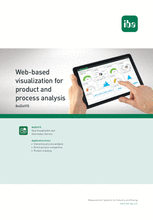 Web-based visualization for product and process analysis