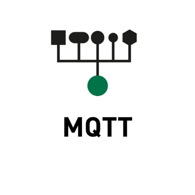 Bild på ibaPDA-Data-Store-MQTT-4096