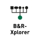 Bild på ibaPDA-Interface-B&R-Xplorer