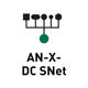 Picture of ibaPDA-Interface-AN-X-DCSNet