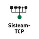 Picture of ibaPDA-Interface-Sisteam-TCP