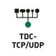 Bild på ibaPDA-Interface-TDC-TCP/UDP