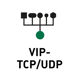 Picture of ibaPDA-Interface-VIP-TCP/UDP