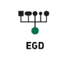 Picture of ibaPDA-Interface-EGD