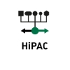 Picture of ibaPDA-Request-HiPAC