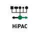 Bild på ibaPDA-Request-HiPAC