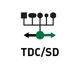 Picture of ibaPDA-Request-TDC