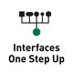 Bild på one-step-up-Interface-IEC61850-Client